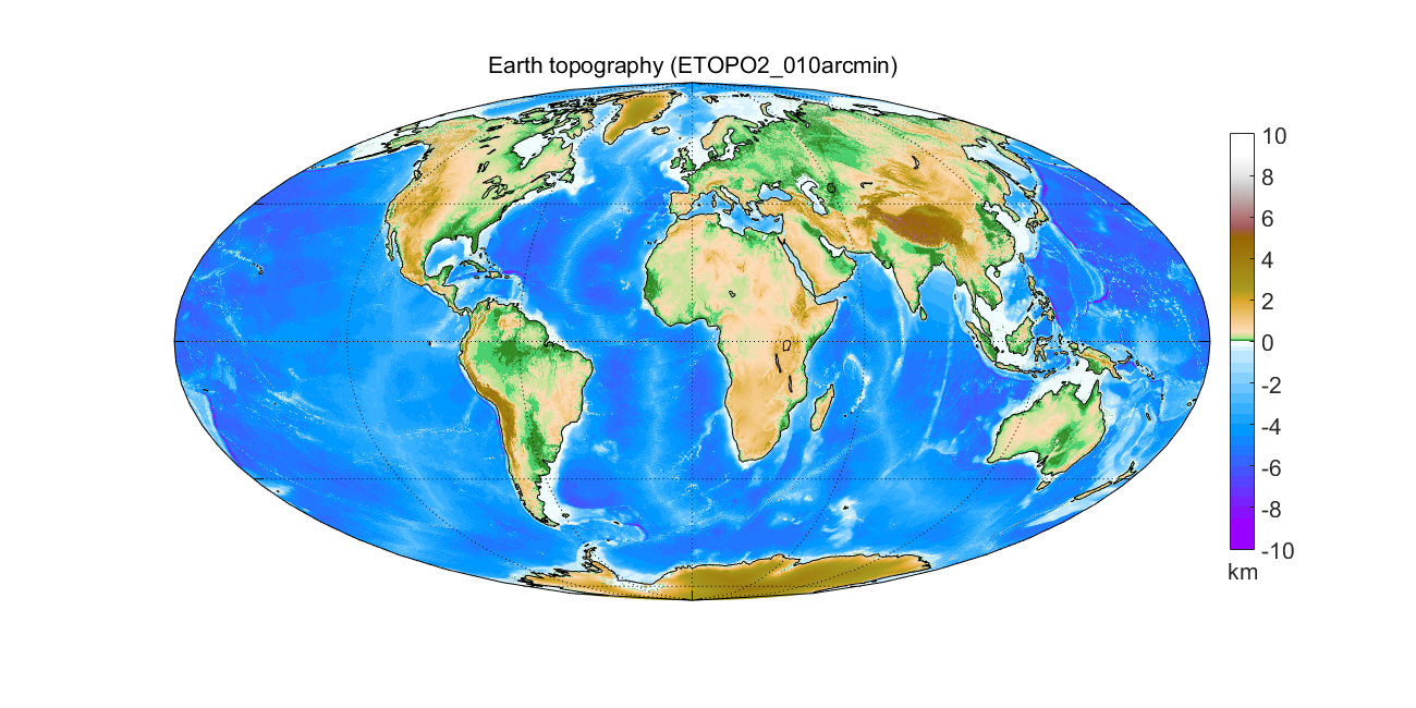 ASU – MATLAB script for 3D visualizing geodata on a rotating globe